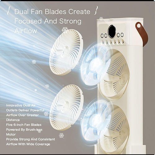 Dual Fan Mist Cooling System